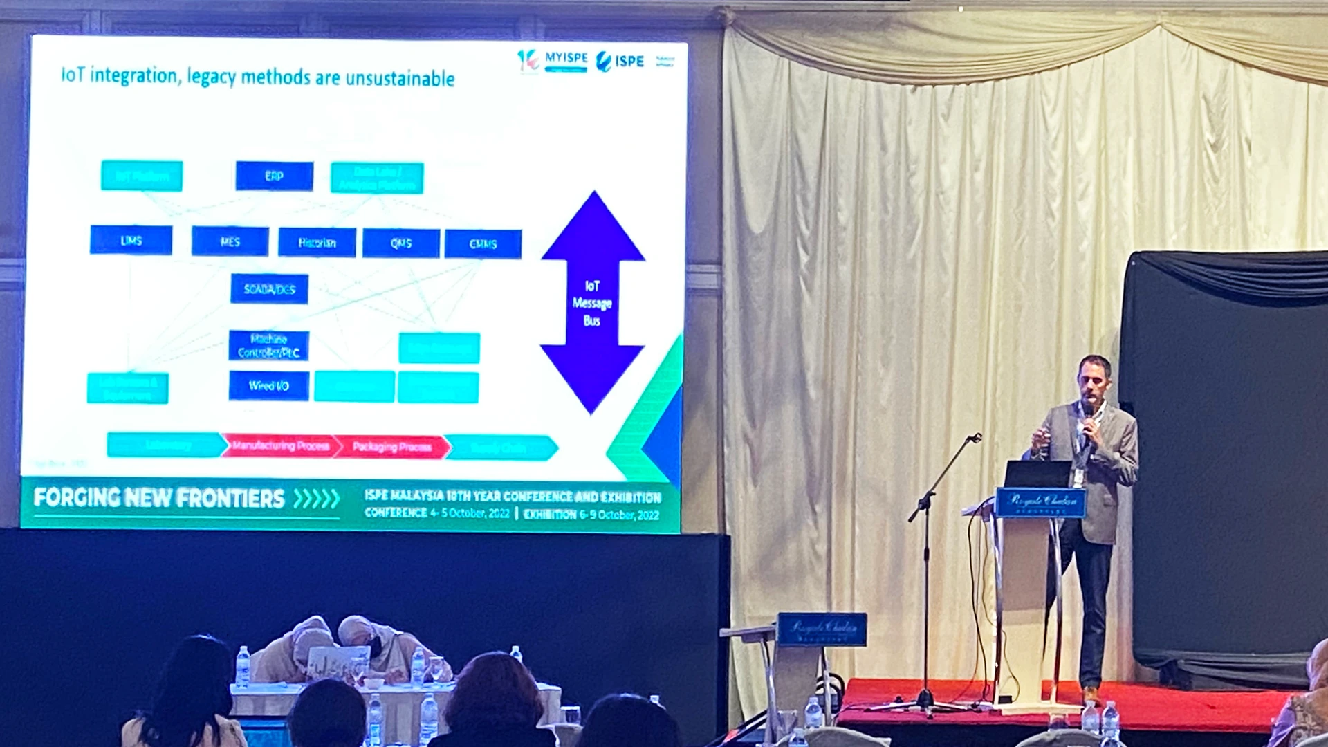 The ISPE Malaysia 10th Years Conference 2022