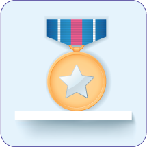 Best-In-Class